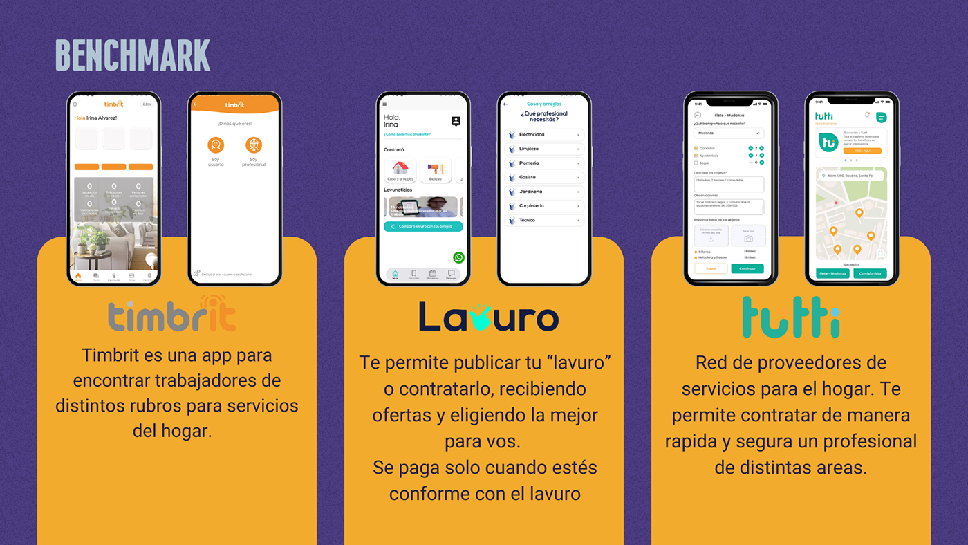 ux UI/UX ui design user interface UX design landing page user experience Interface Figma Mobile app