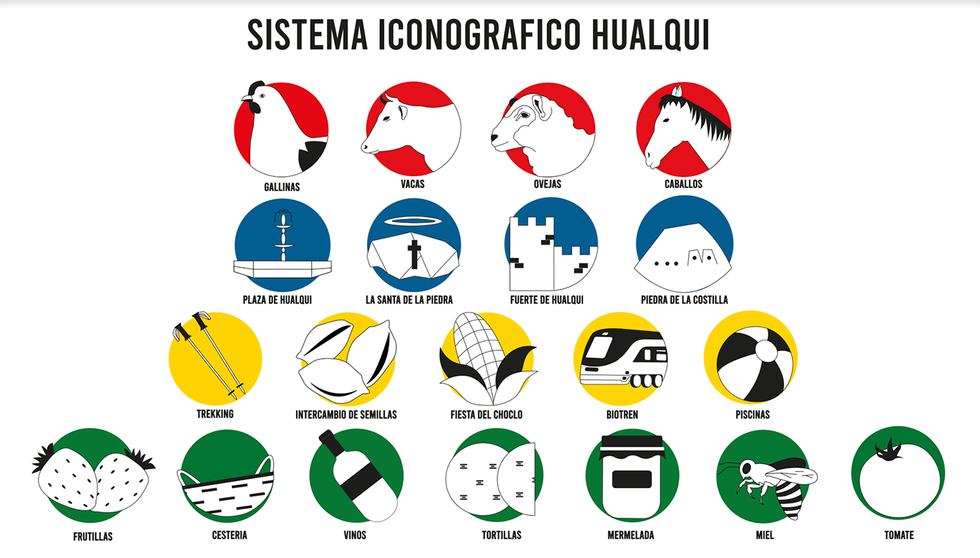hualqui icono sistema