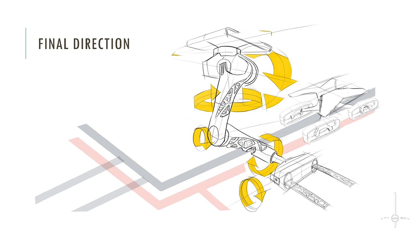 design adobe Forklift Autonomous future Form SCAD