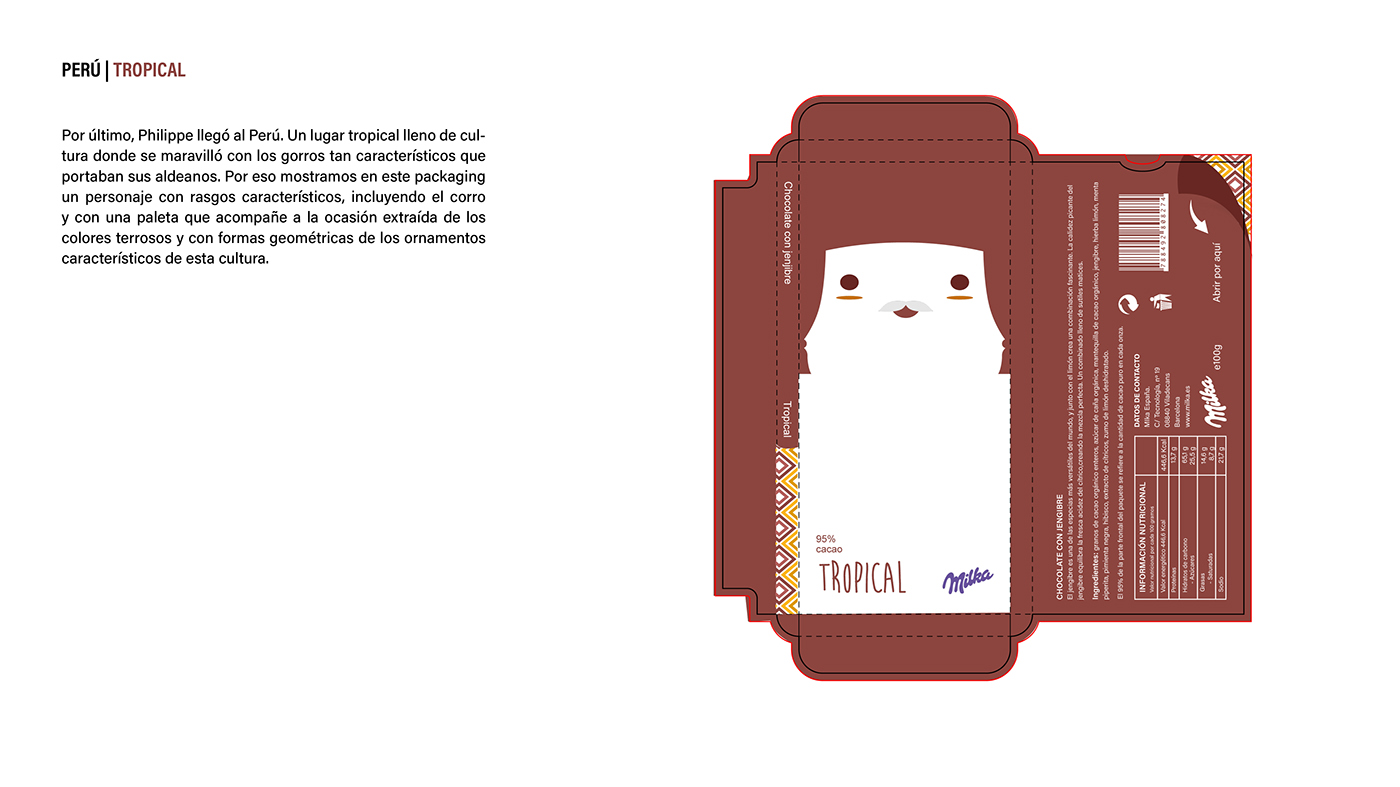 Packaging chocolate cajas personajes diseño grafico milka paises ilustracion pattern