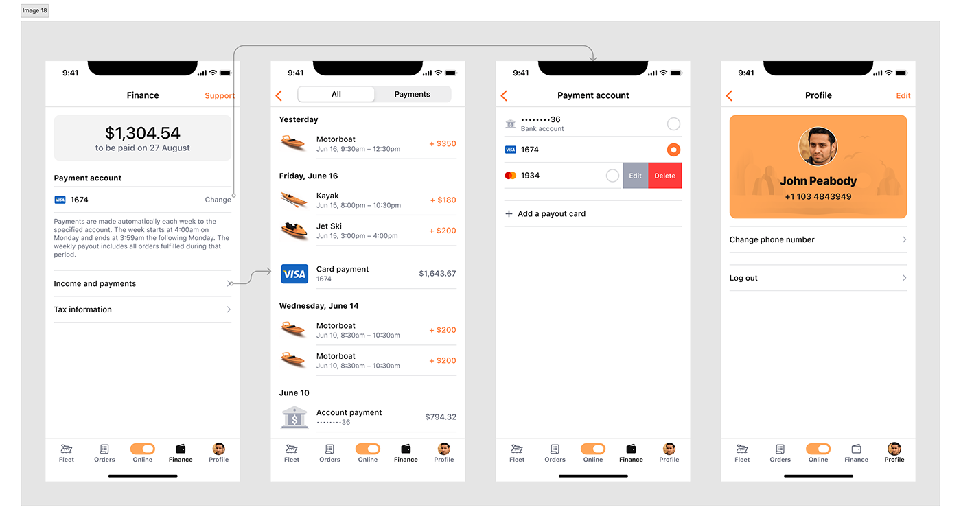 app boat peer-to-peer sharing UI/UX