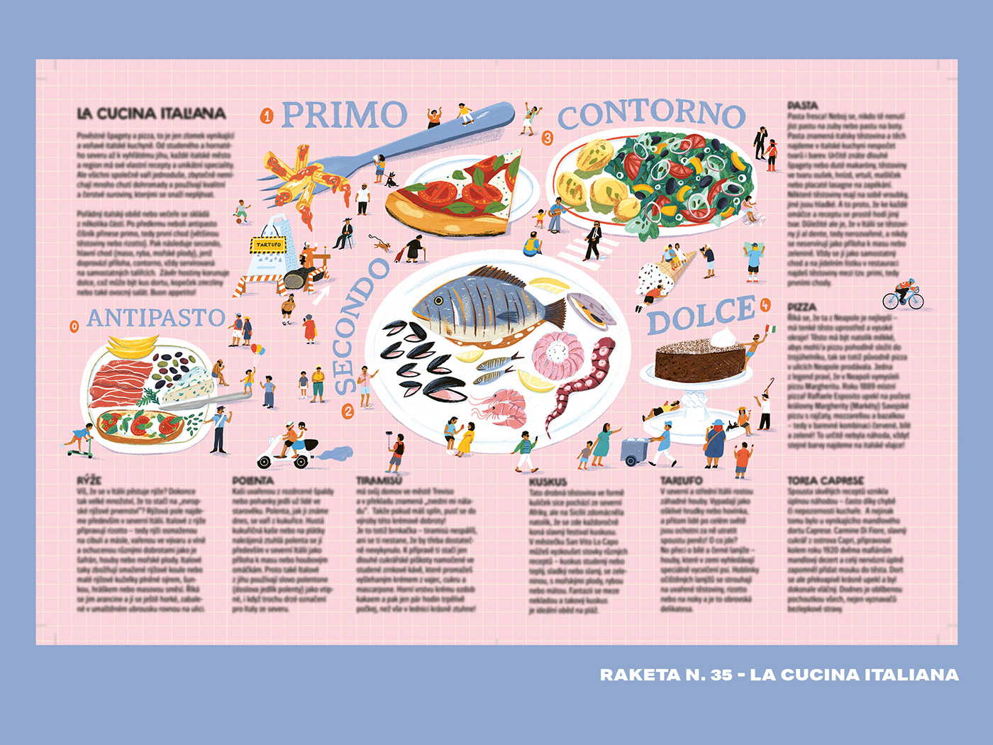 children illustration Editorial Illustration food illustration book illustration Magazine illustration illustrated map PROCREATE ART procreate illustration