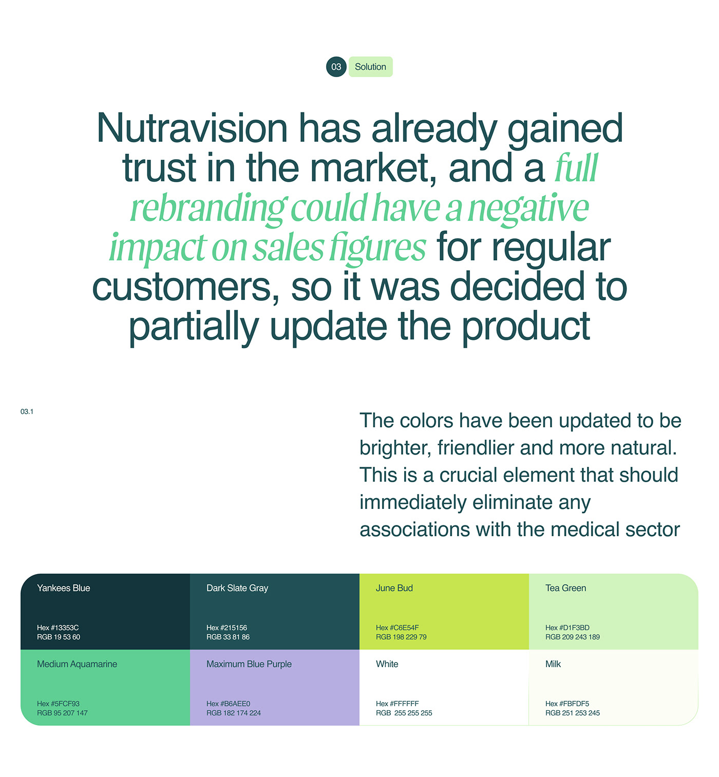 medicine Website Design nutritional supplements productdesign pharmacy vision redesign Branding design websites Health