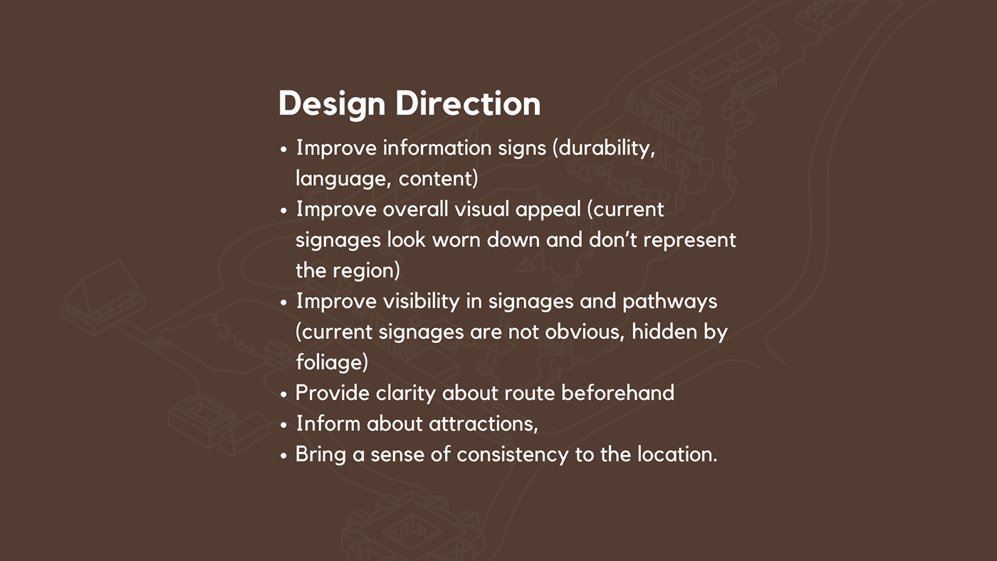 design visual identity Signage map visual design