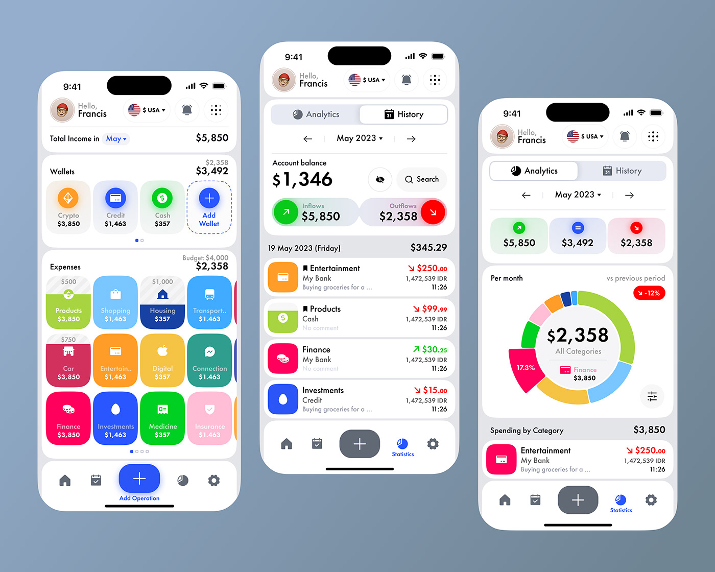 finance dashboard finance app web3 crypto app dashboard ui bank mobile app trading platform FINTECH PRODUCT money app online bank mobile app