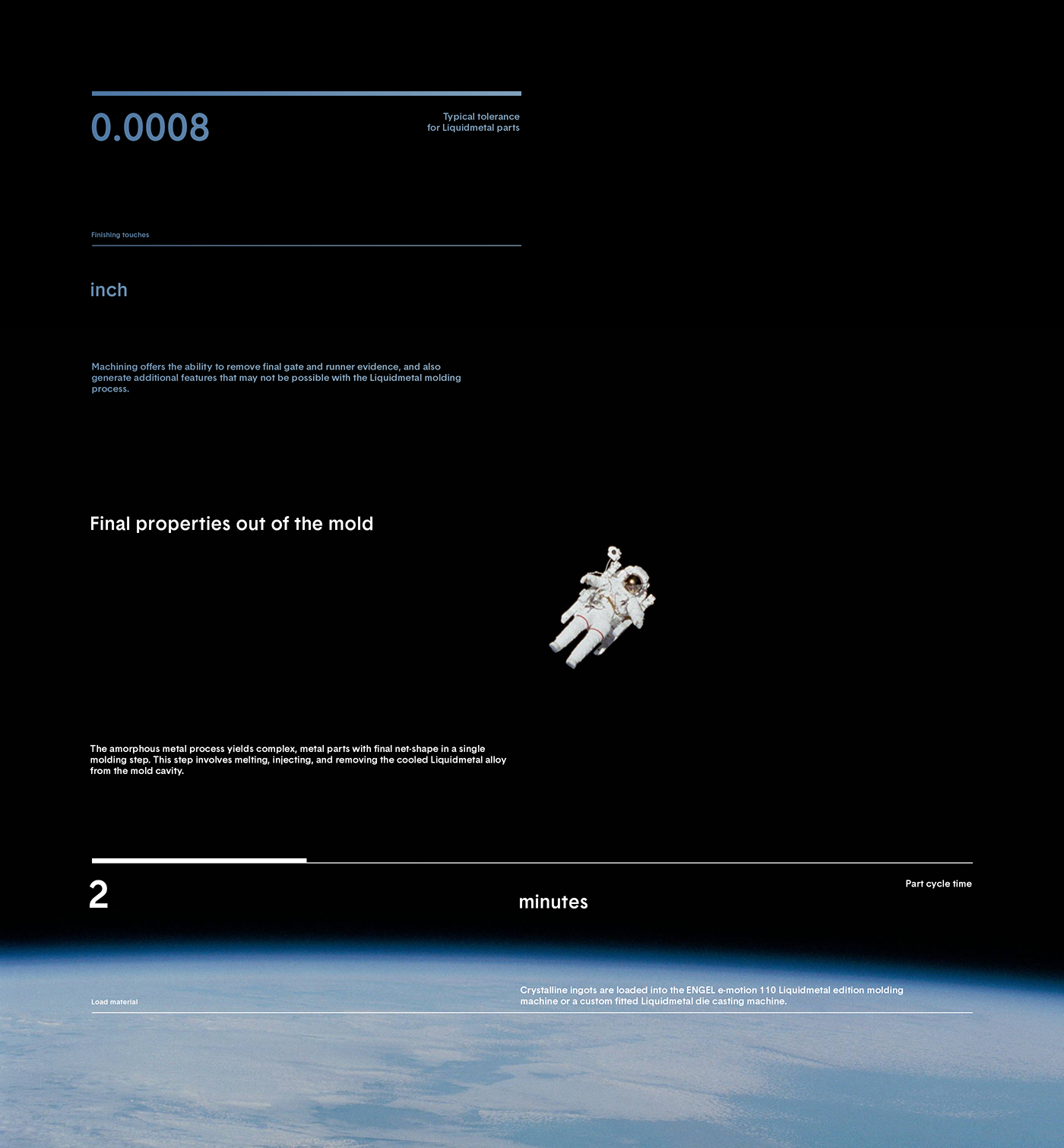 dashboard Space  nasa UI ux product spaceship manager task communication