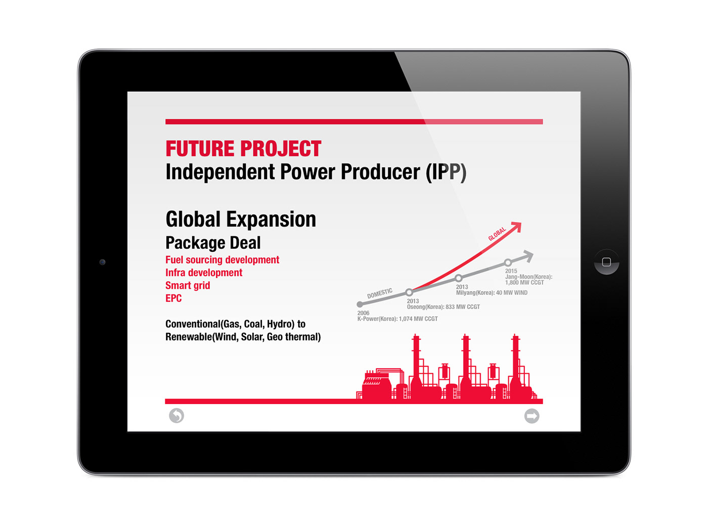  slide  KeyNote  PPT iPad infographic branding  presentation