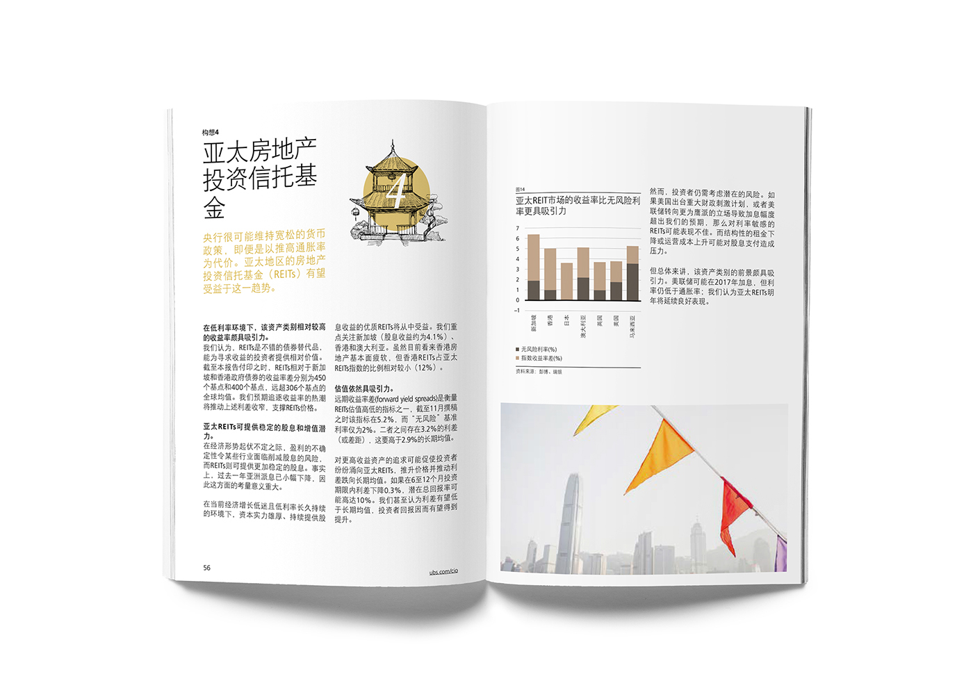 finance editorial annual report research publication year