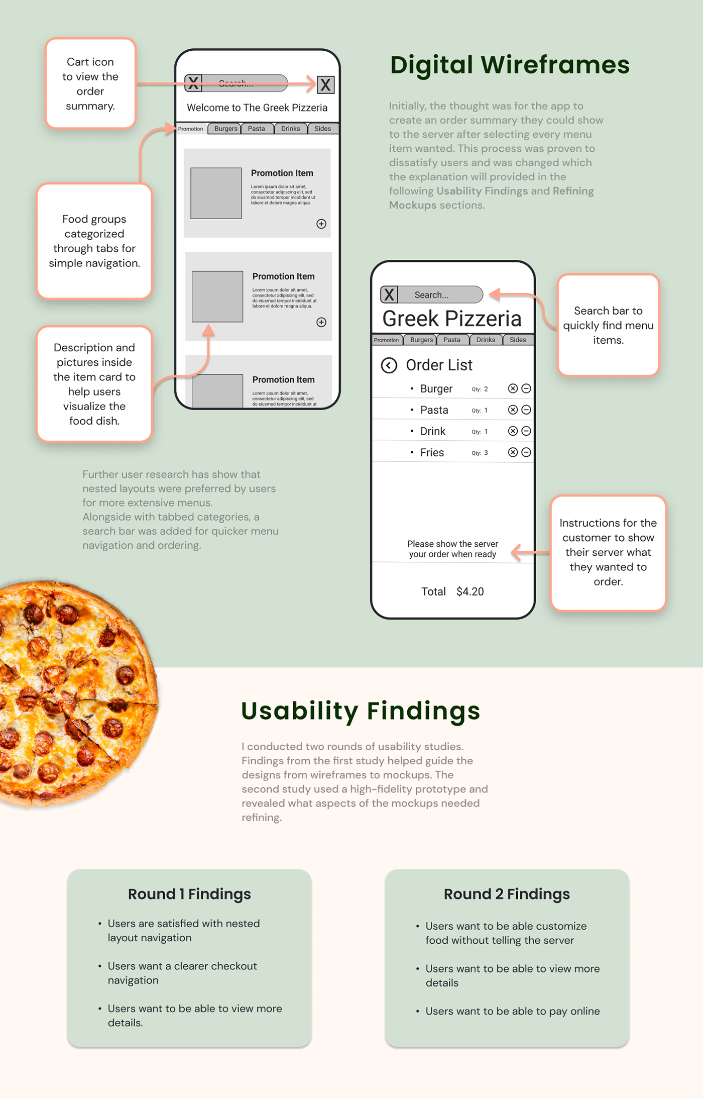 digital wireframes and usability findings.