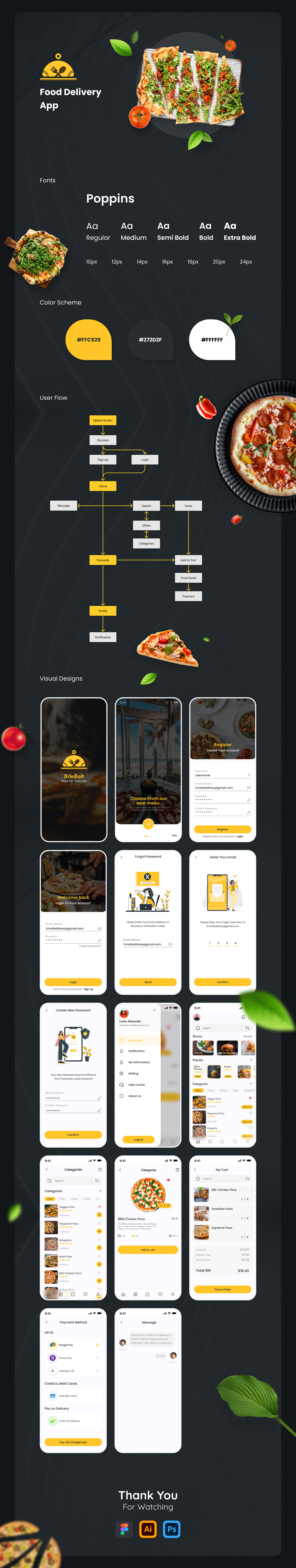 branding  delivery app food app Food app design food app design concept food delivery food delivery app Food Delivery App UI logo mobile app design