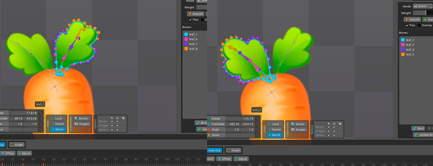 2D Animation animation  carrot rotation spine Spine 2D