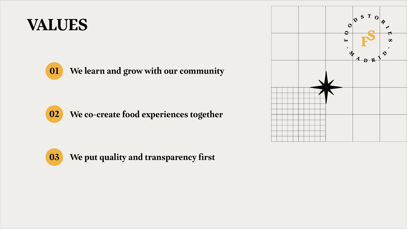 branding  Community creation Culinary heritage cultural heritage design thinking madrid mvp recipes restaurant restaurant design
