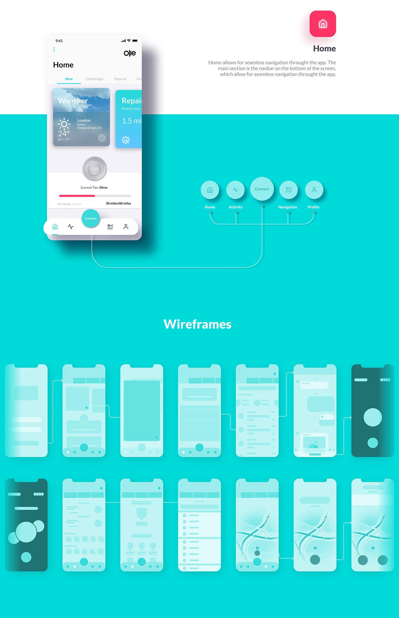 app design navigation olie system UI ux product wireframe mobile