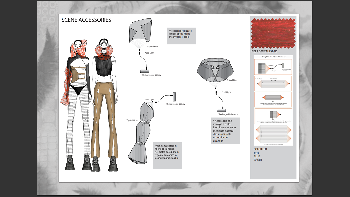 Brutalism collection design Digital Art  dj electronic Event Fashion  fashion illustration music techno