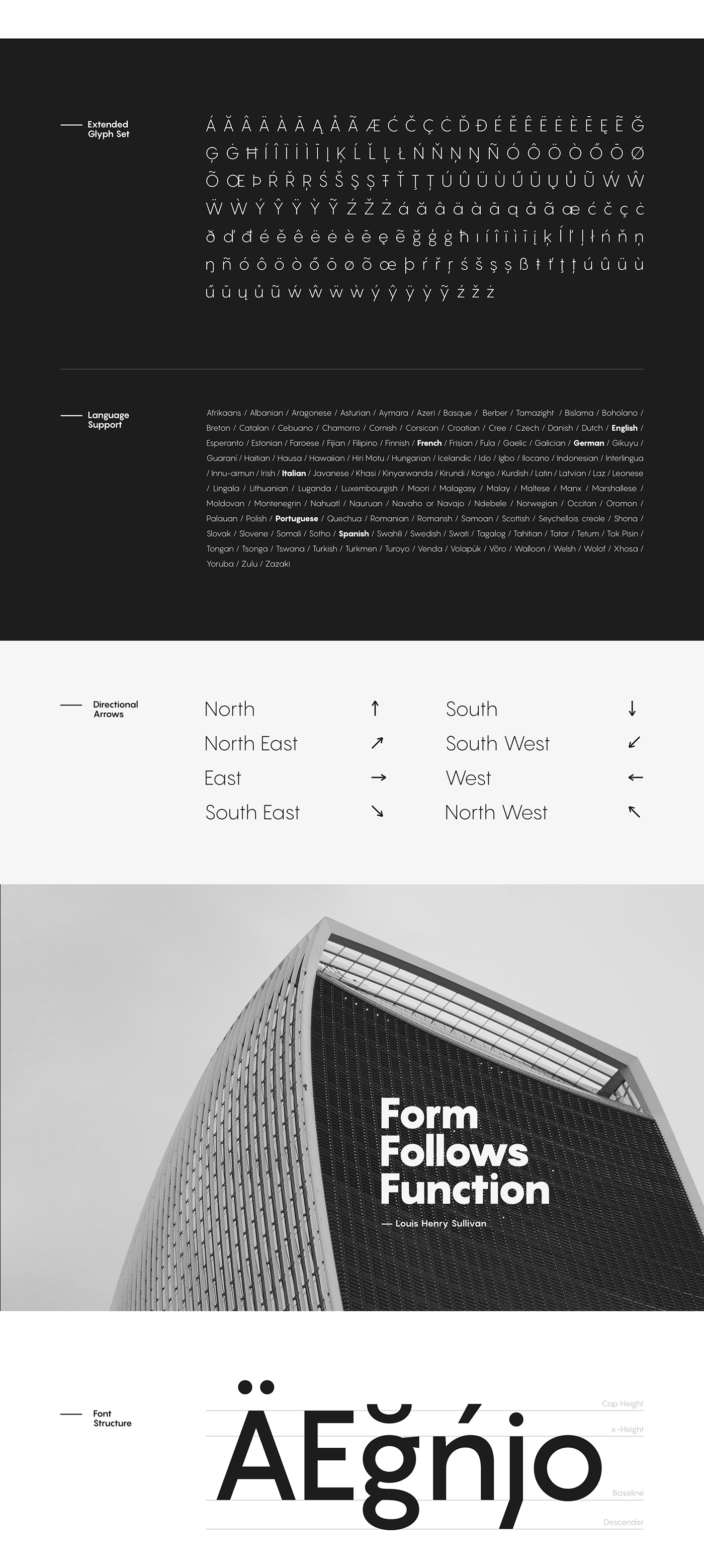 font minimalist geometric Typeface black White Futura grotesk sans serif professional clean minimal