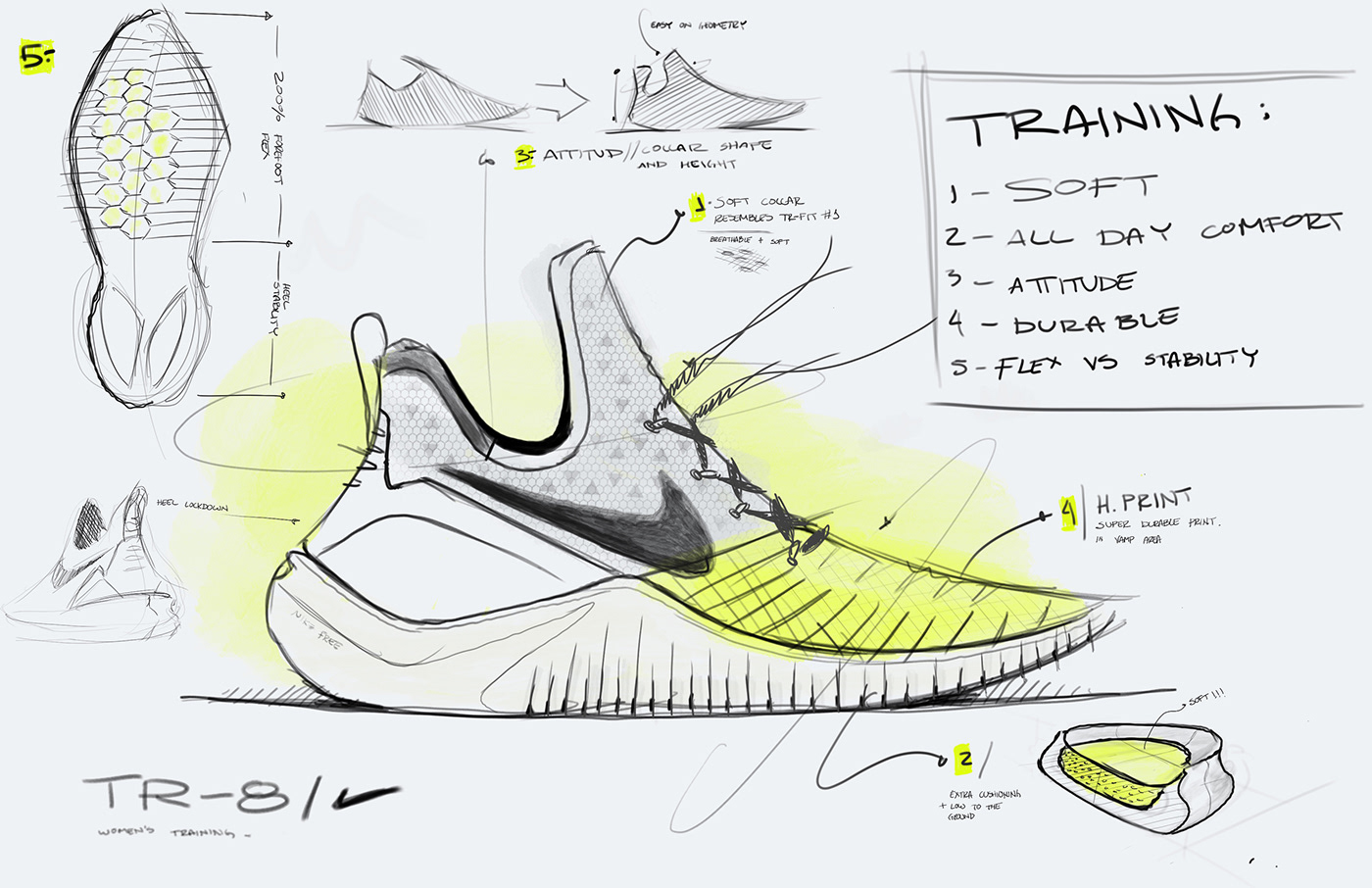 footweardesign footwear industrialdesign Nike NikeDesign SneakerDesign women training