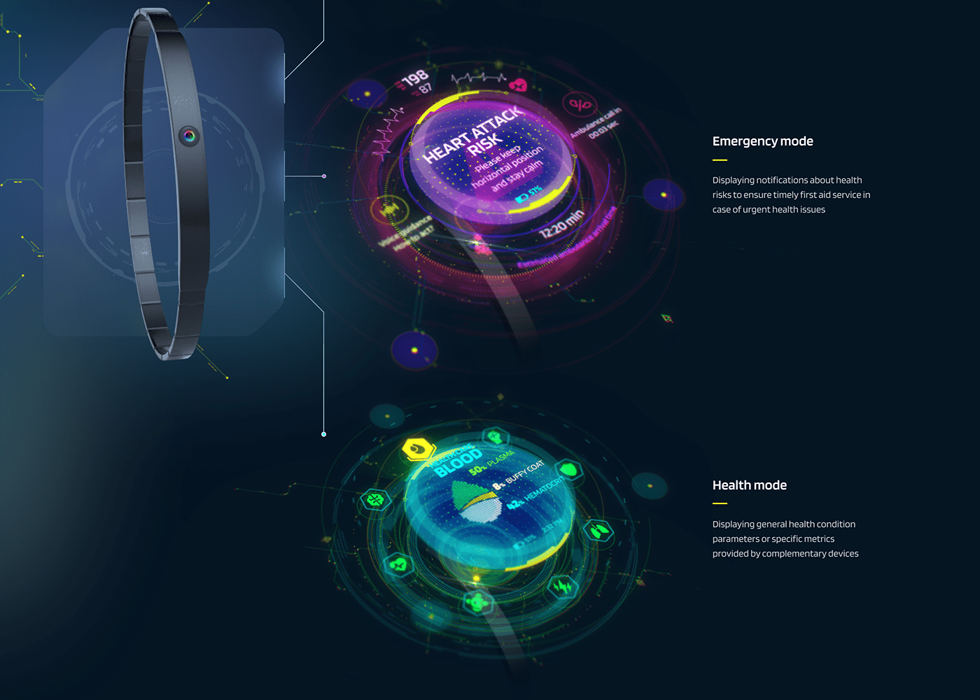 Cyberpunk design for healthcare Internet of Things IoT medical wearables personal device POC preventive care UI ux