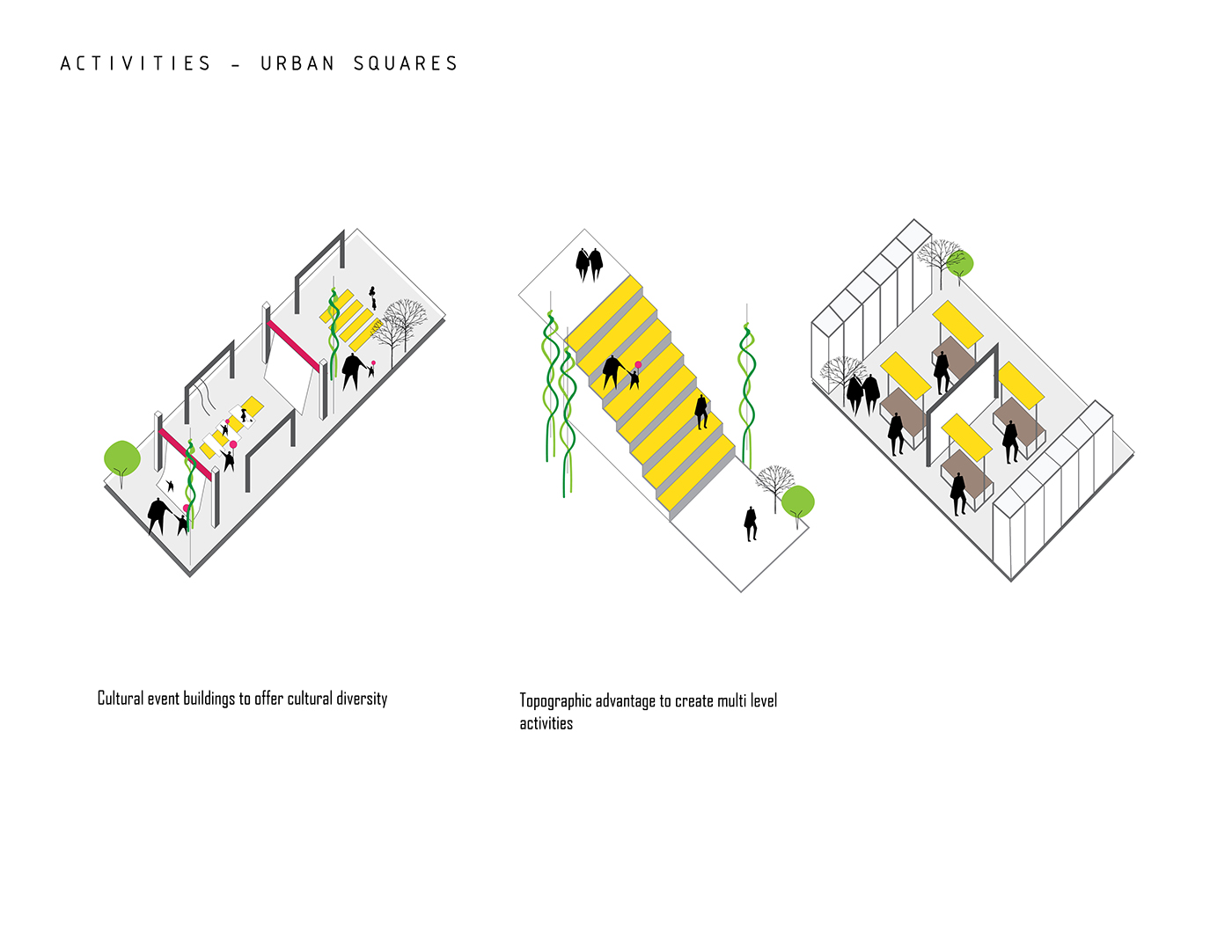 Urban Design graphic design  architecture