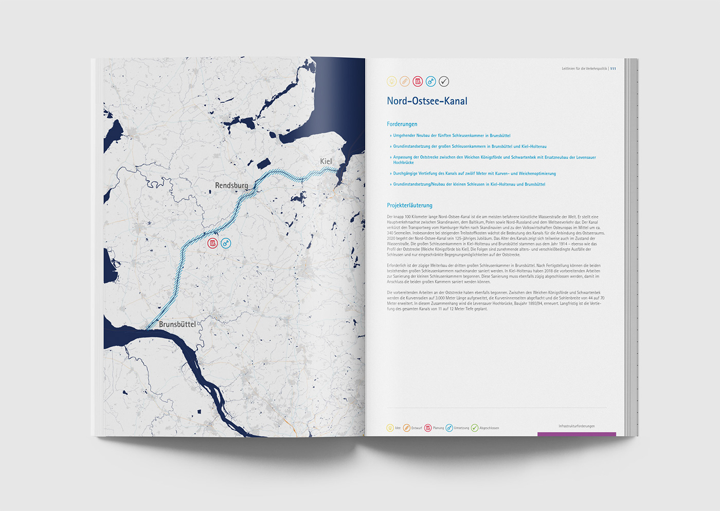 data-visualisation graphic-design infographic institution print flyer