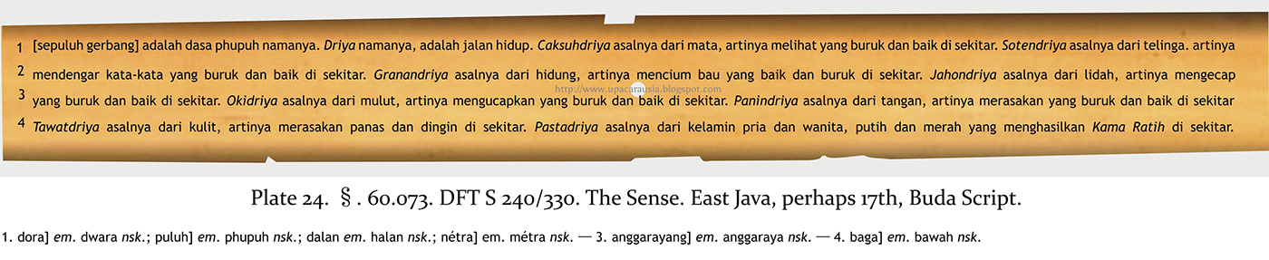 aksara Buda Buda Script Javanese manuscript The sense