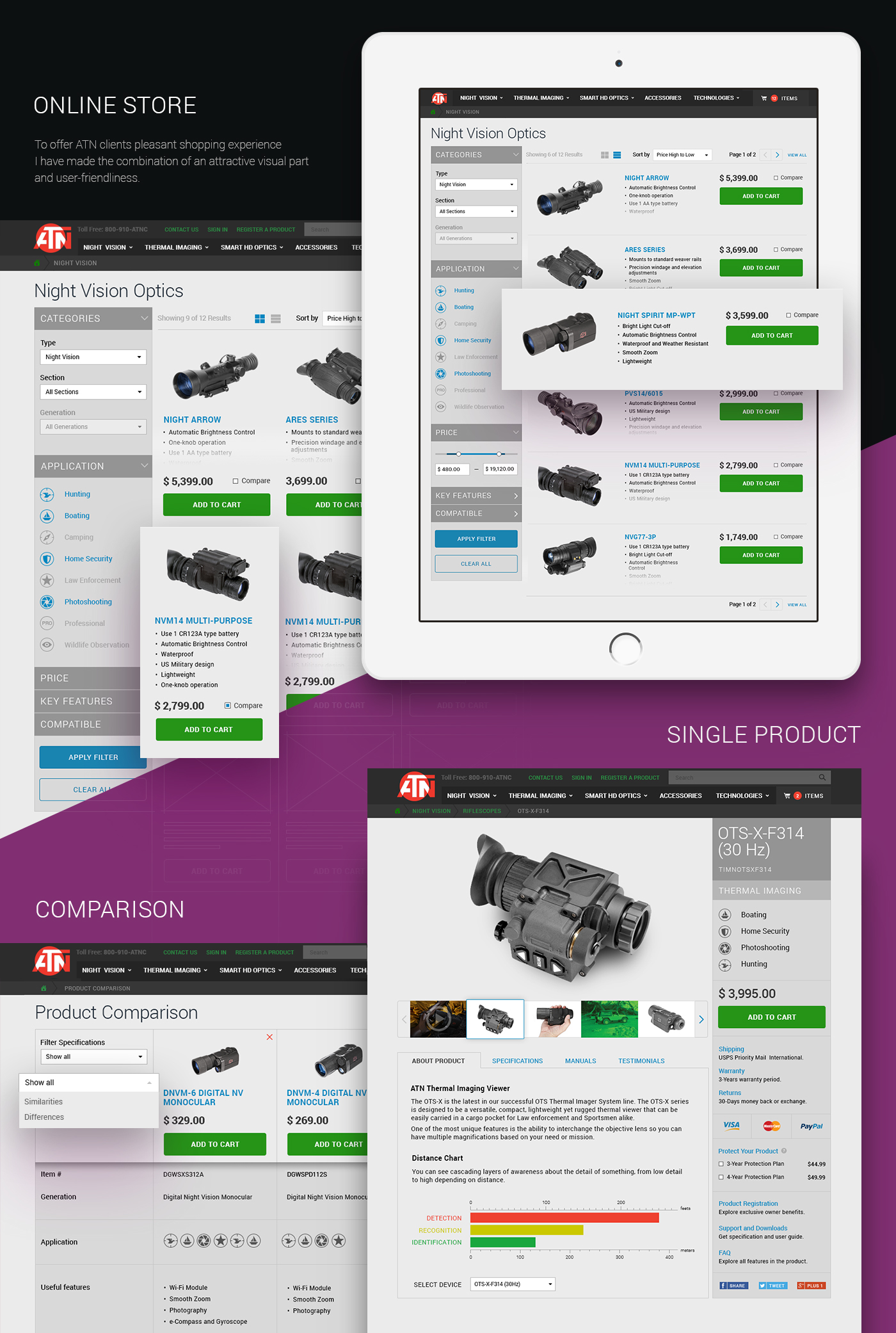 Webdesign ux Responsive Website Corporate Site navigation flowchart e-commerce