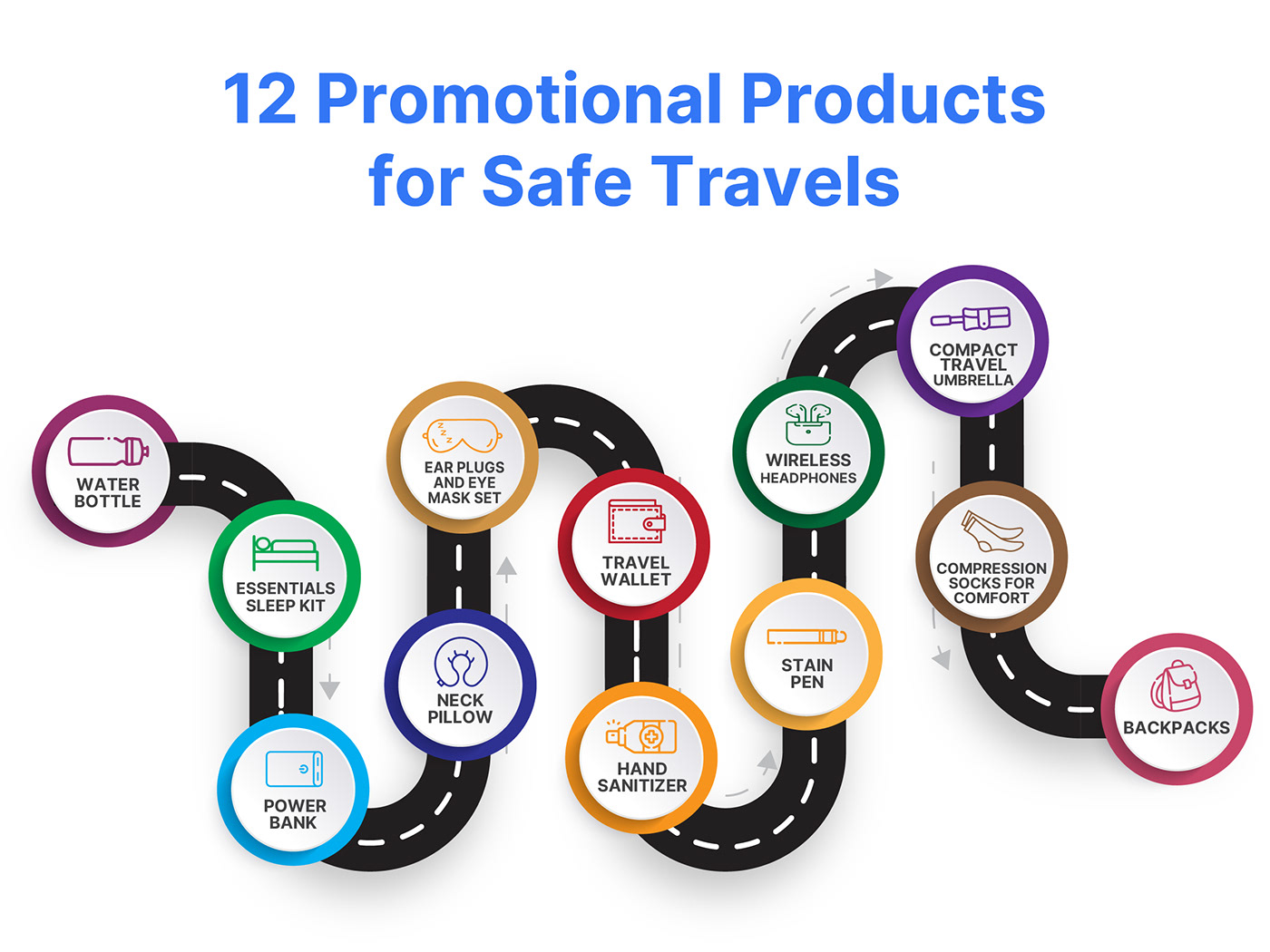 Promotional Products Travel customised custom products