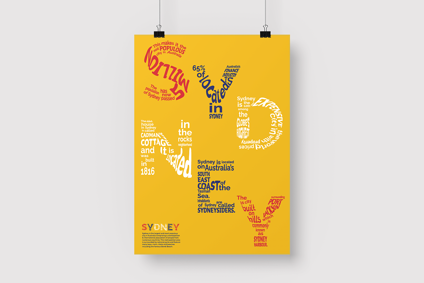 graphicdesign poster posterdesign type typography  