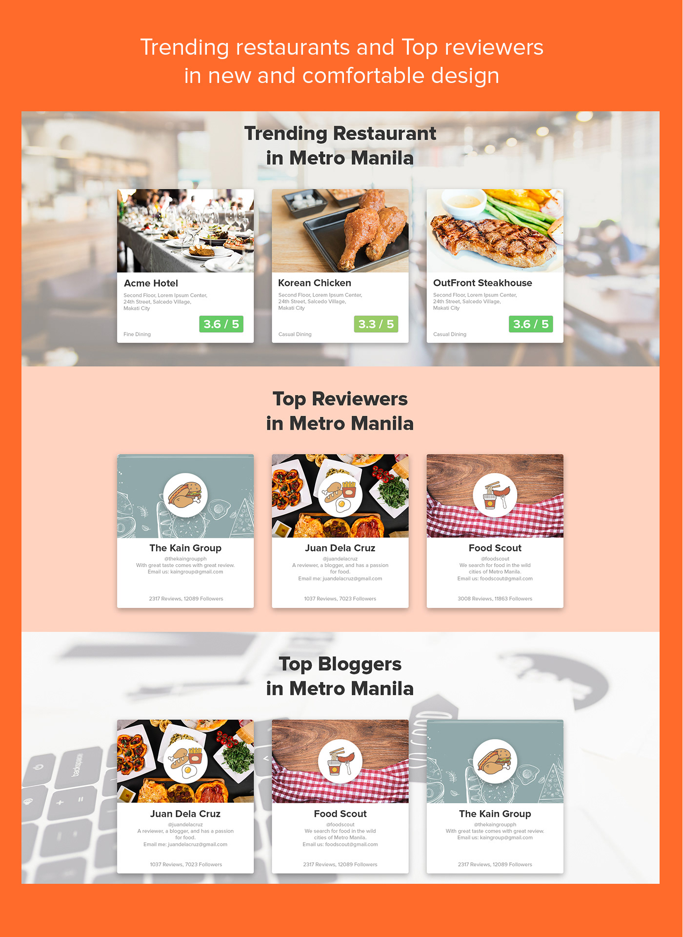 UI ux Responsive Food  modern branding  food search search engine