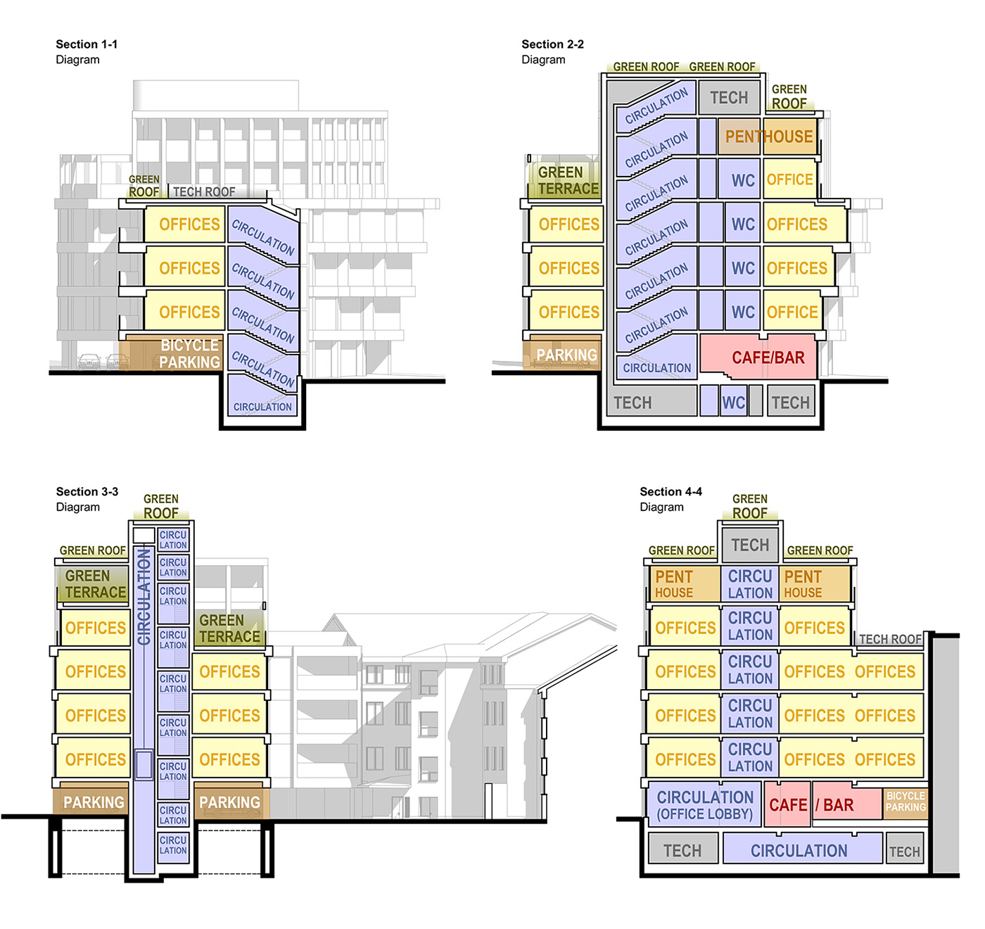 Office headquarter Urban context Elevation scale model architectural design business visualization rainy