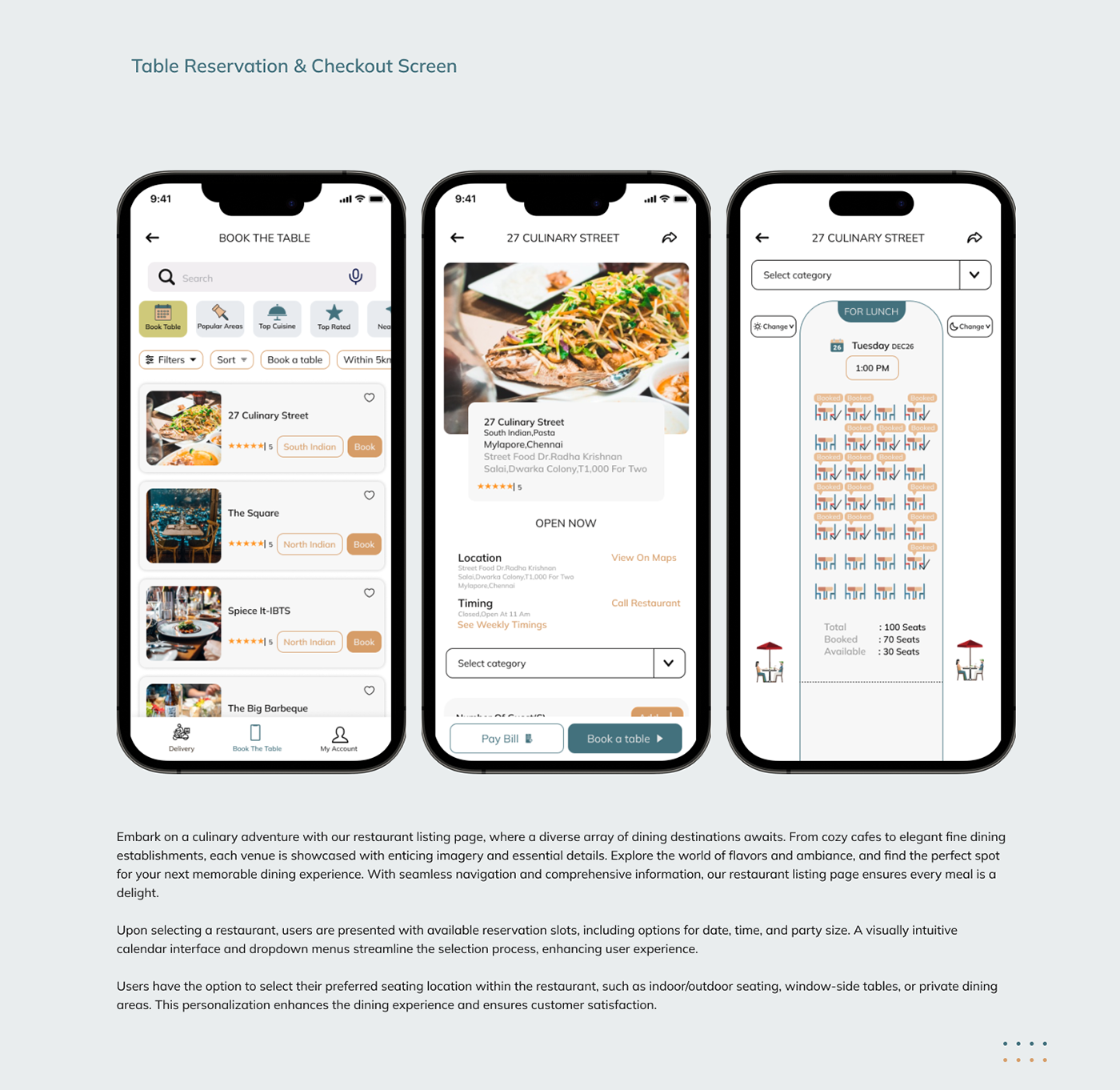 ux/ui UX UI DESign ux ui case study UX UI Designer ui design ux ui figma Cuisines Multi Cuisine multicuisine restaurant ux ui food app
