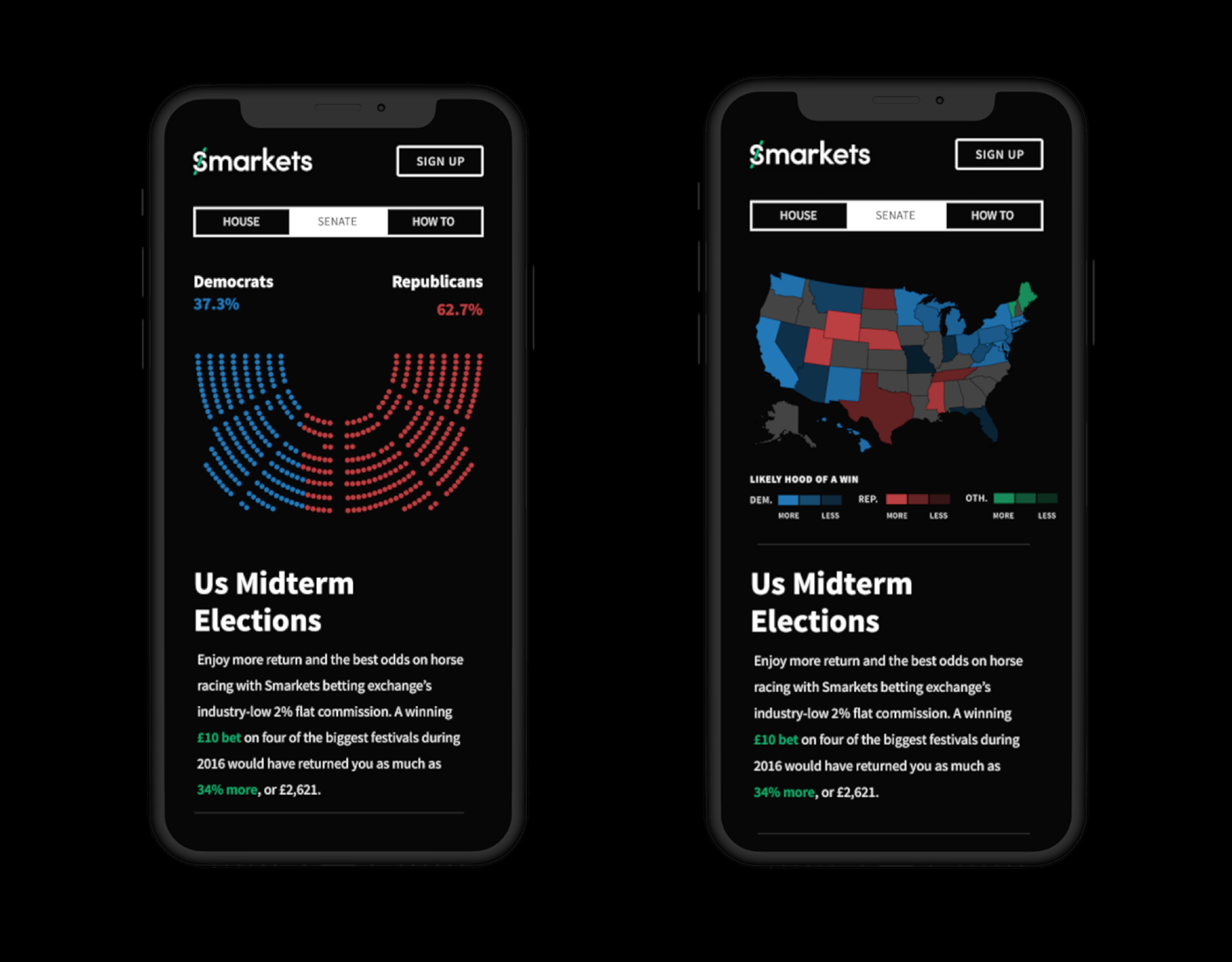 Data data visualisation politics product UI web page