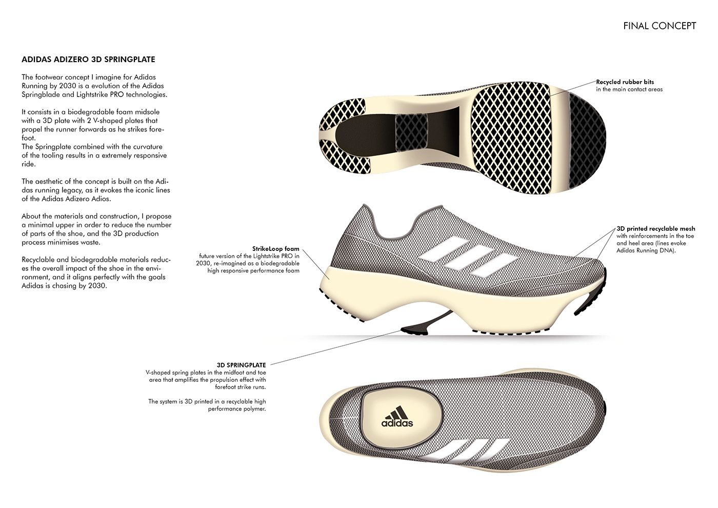 adidas adizero concept footwear footwear design future running sneakers sports Technology