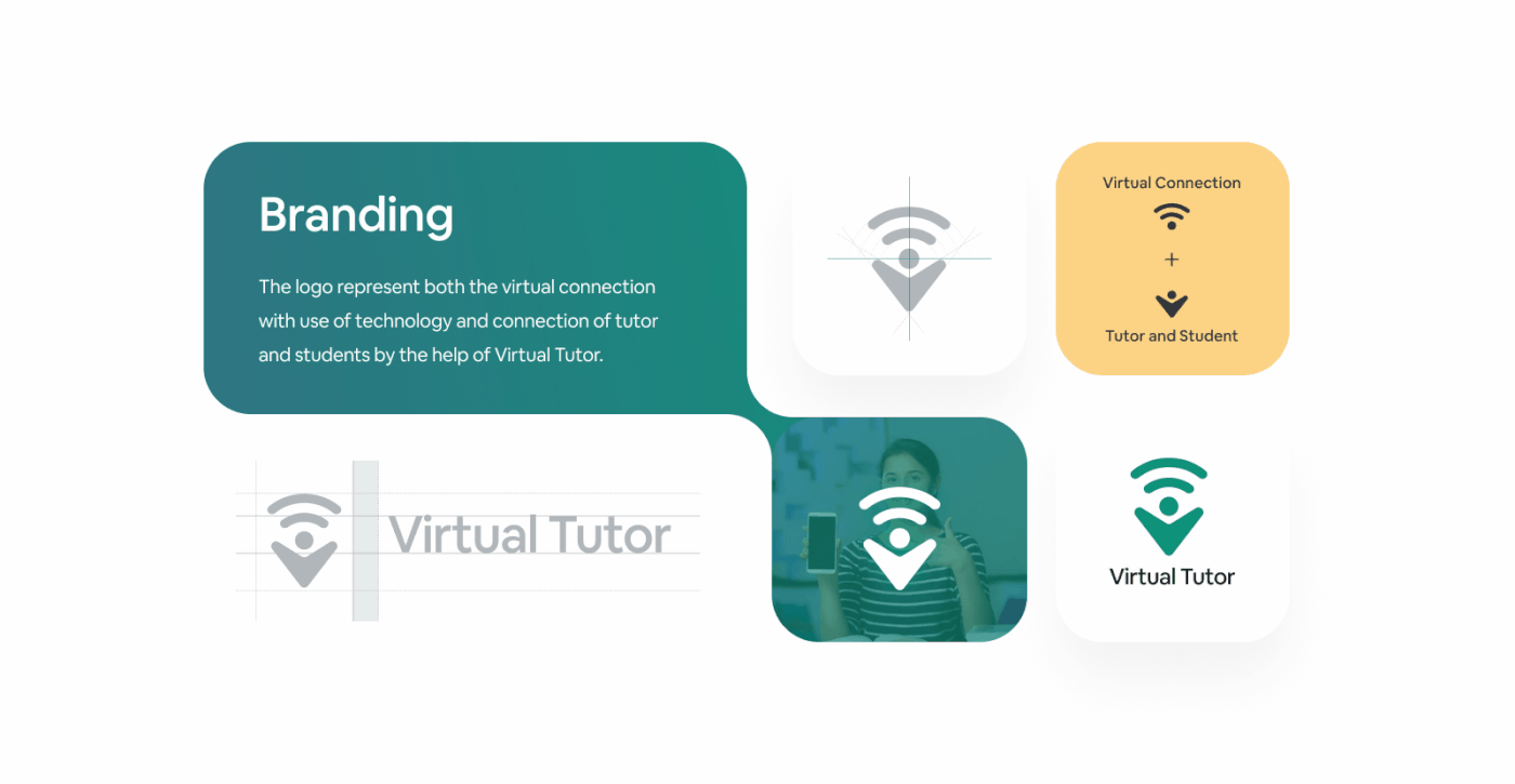 #virtualtutor Appdesign CaseStudy e-learning Education eLearning tutor UI/UX
