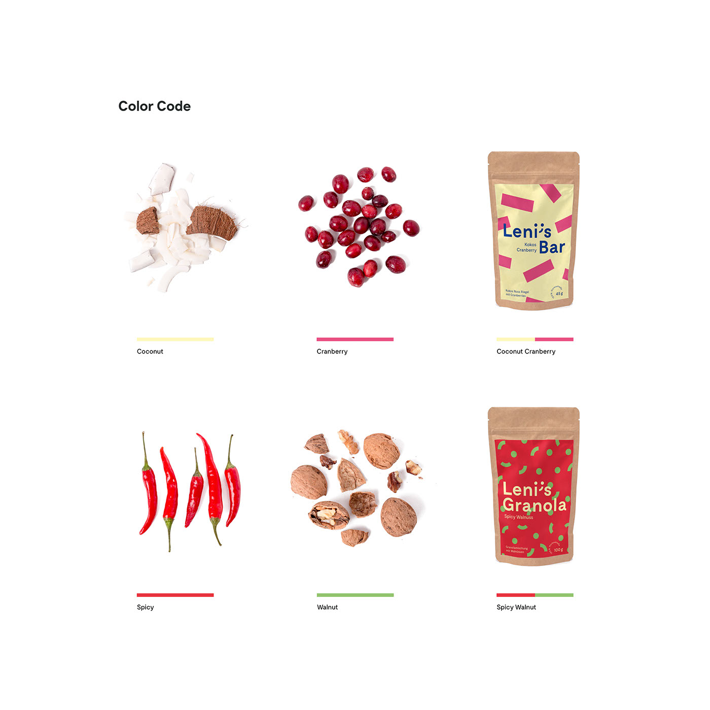 branding  Packaging graphic design  Food  color pattern
