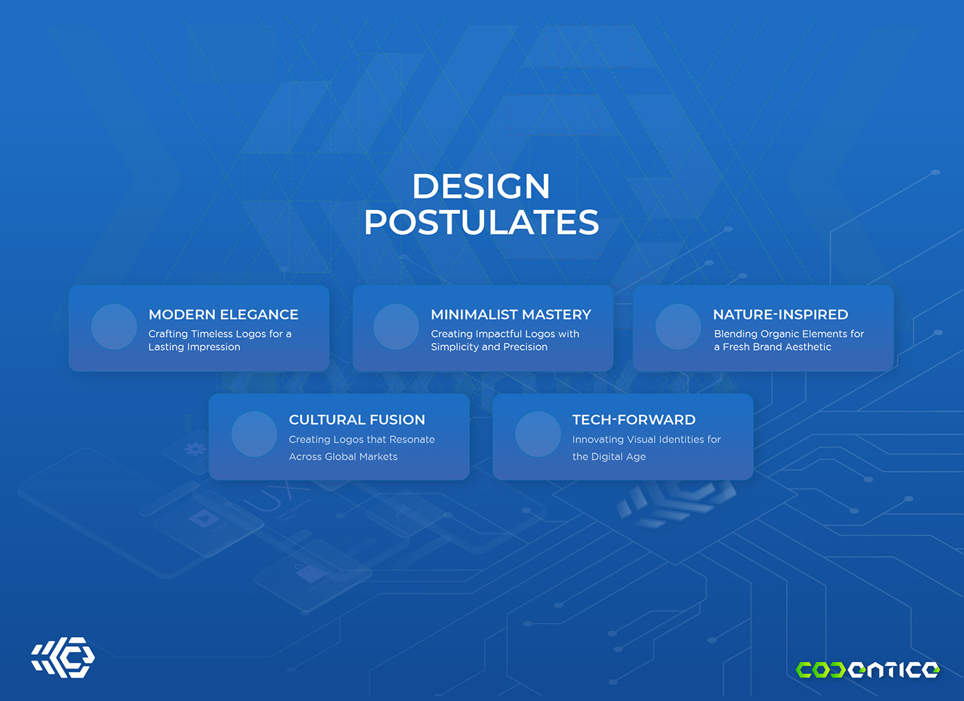 custom software development UI/UX graphic design  Web Design  ERP CRM Ecommerce cms Codentice