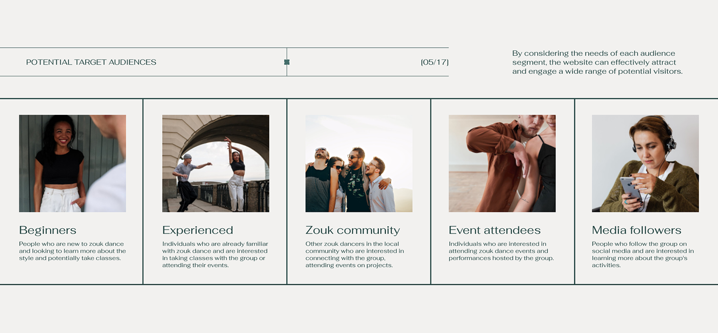 design UI/UX Figma Website user experience midjourney portrait