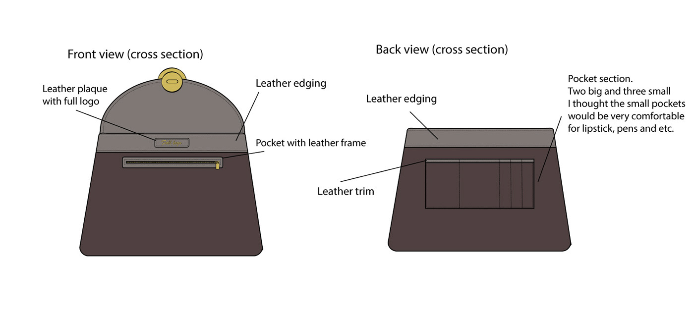 bag Classic design Fashion  flat ILLUSTRATION  Minimalism purse vector watercolor
