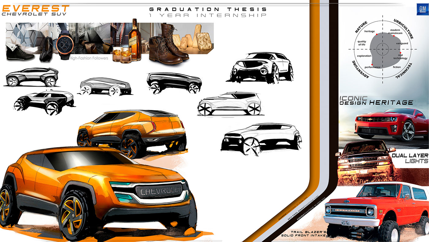 everest chevrolet car design automotive   GM internship sketch concept