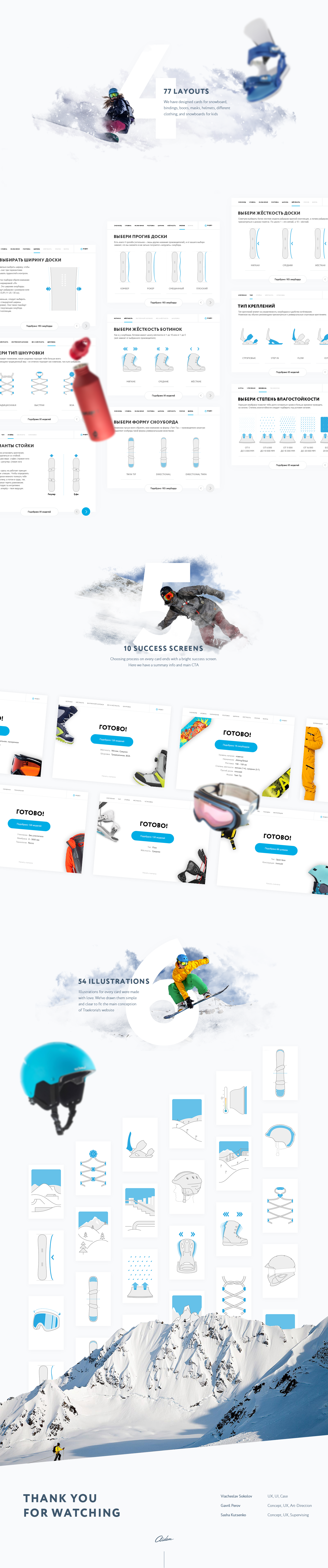 service Snowboarding Web interaction ux UI e-commerce choosing