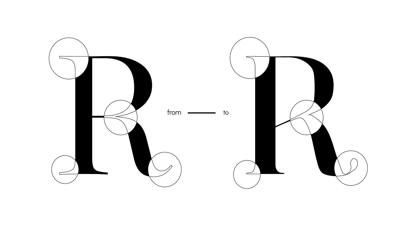 typography   Graphic Designer typography design typographic lettering type font Typeface type design display font