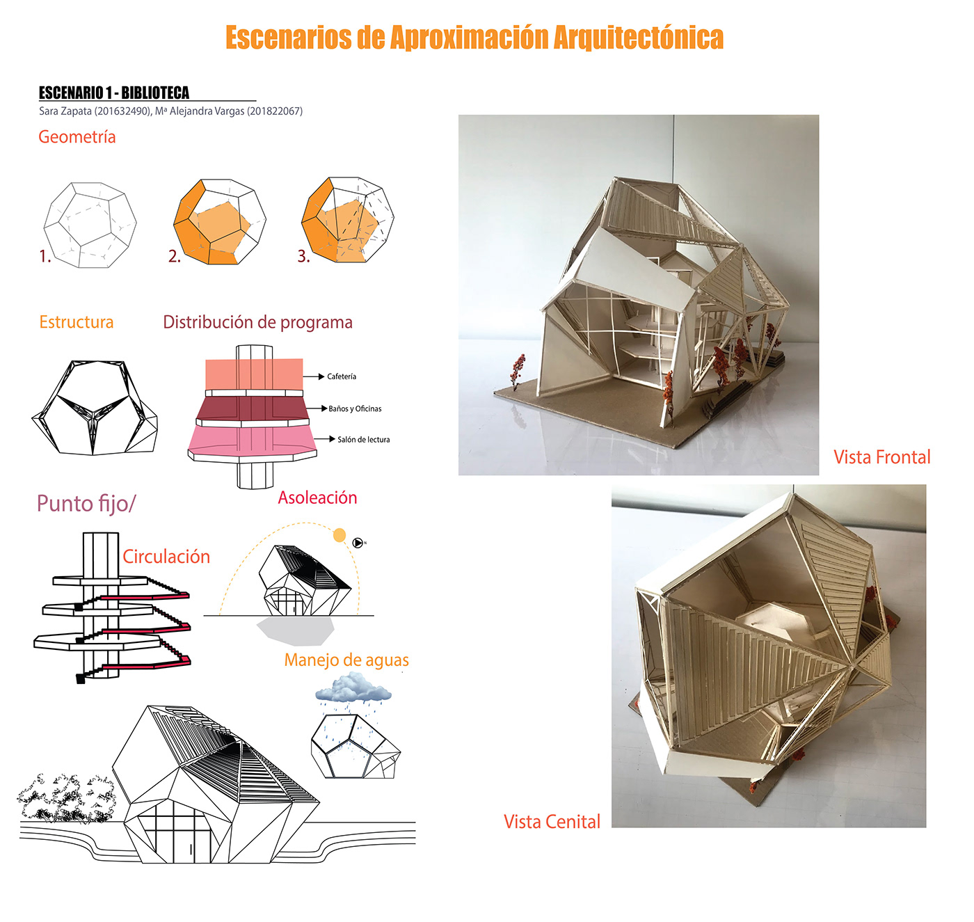 aproximacion arquitectura cultura equipamiento Programa arquitectónico TECTONICA urbanismo ArqDisUniandes Uniandes Rhino