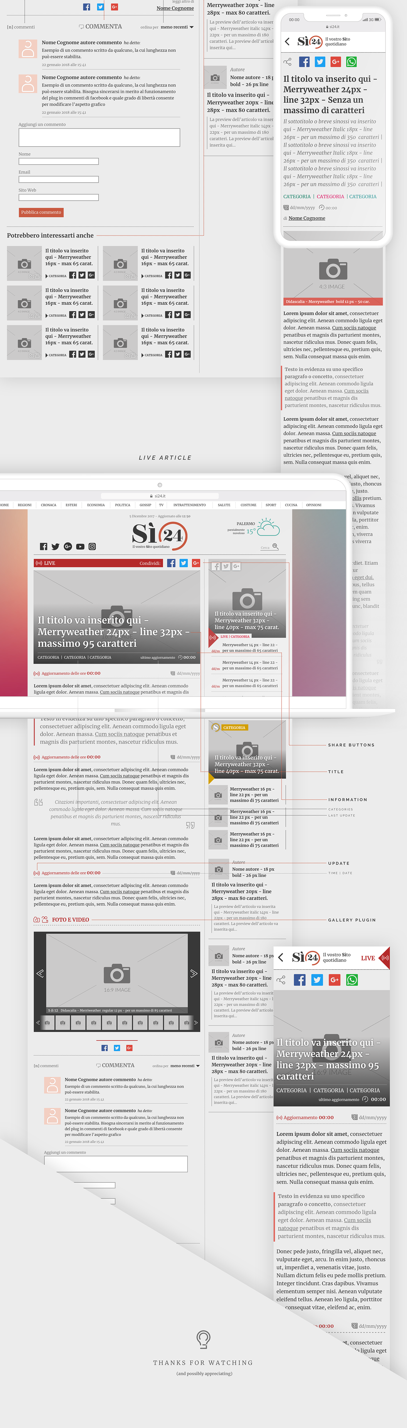 Si24 online news Palermo UX Designer information architecture  quotidiani online si24.it