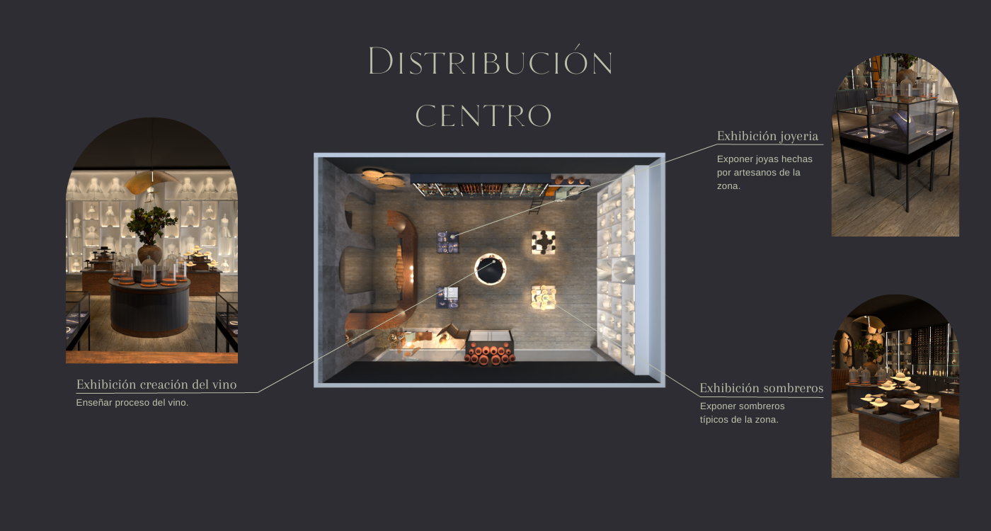design Diseño Interiores DuocUC DUOCUCSANCARLOS escueladediseñoduocuc Render visualization DiseñoDuocUC