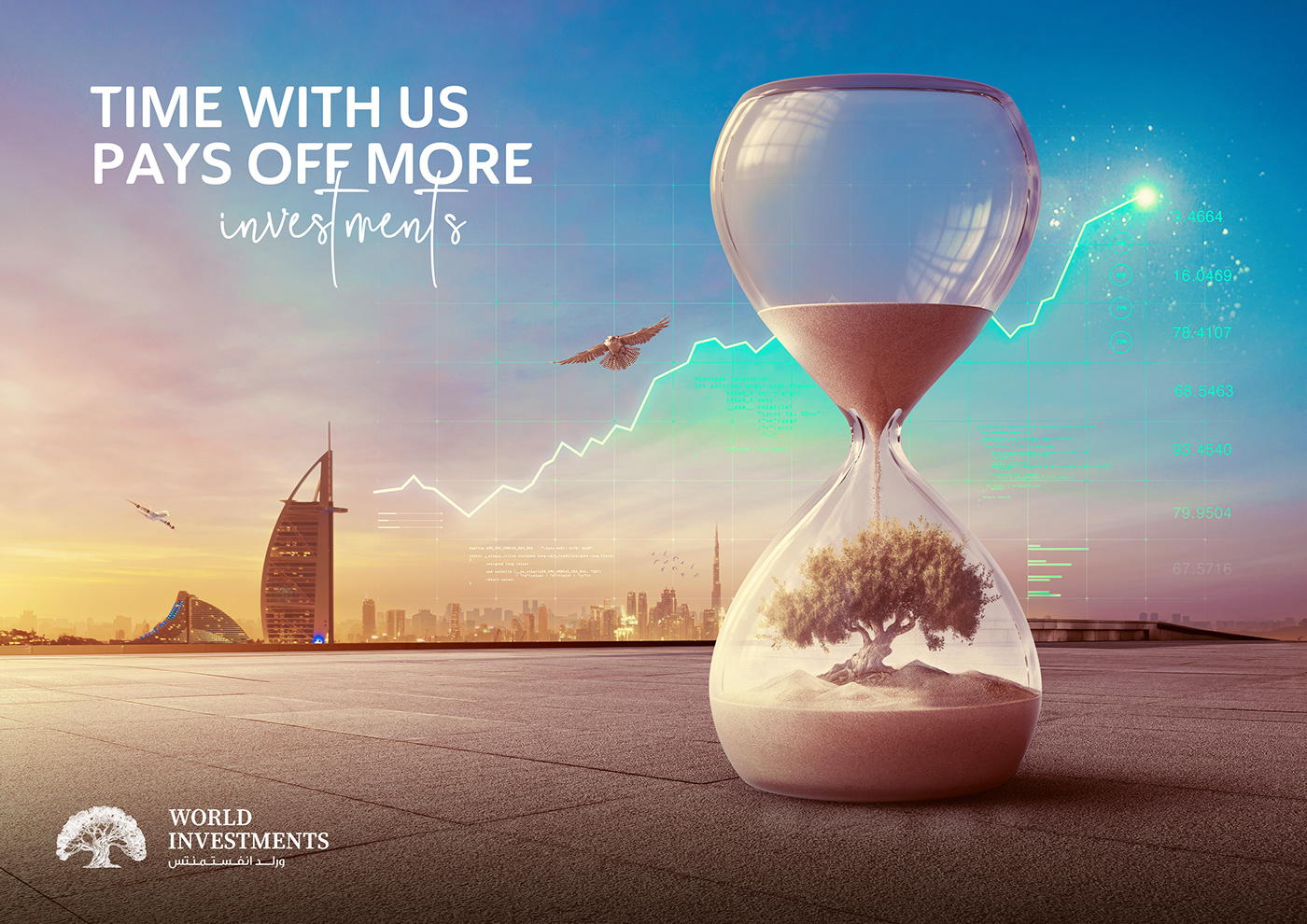 Investments visual Advertising  emirates dubai Abu Dhabi DiaBx financialservices InvestmentServices UAE