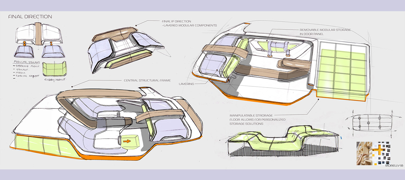 design automotive transportation automotive   design product sketch rendering photoshop car design Automotive design industrial design 