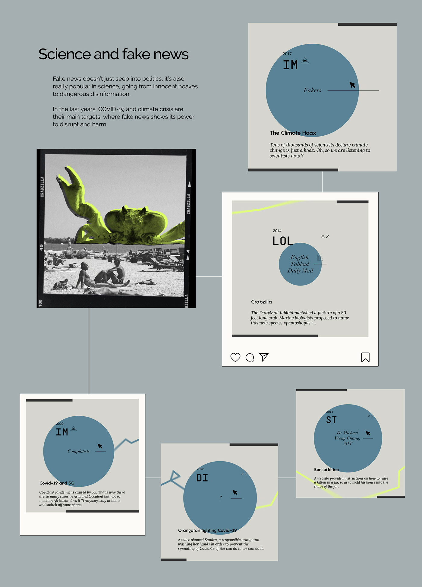 collage Data data visualisation data visualization dataviz editorial design  infographic information design neon poster