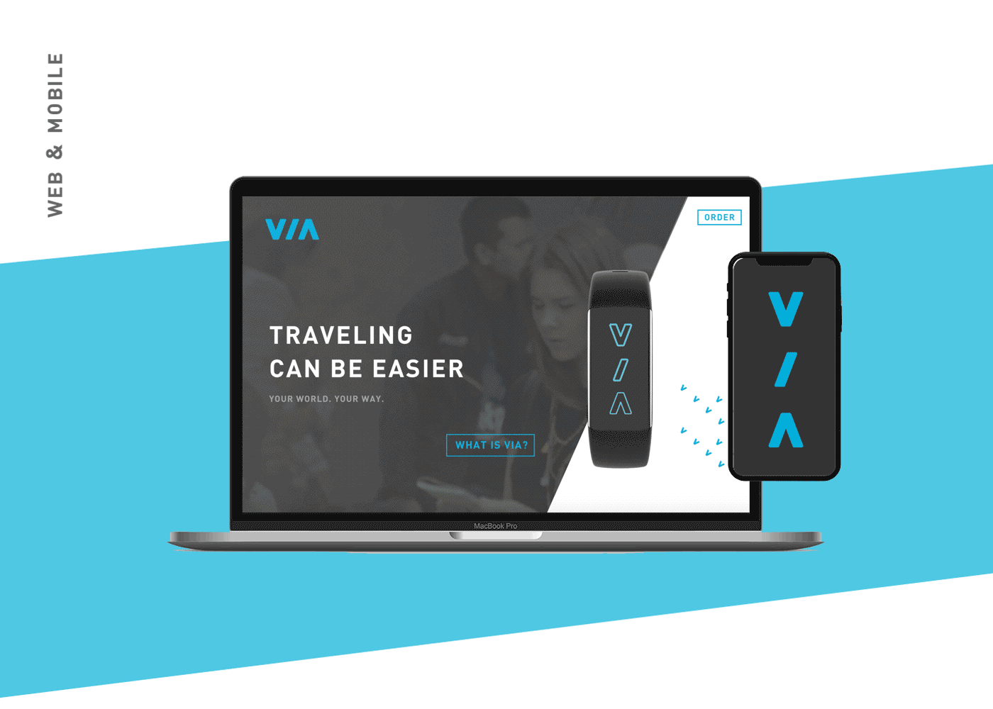 UI/UX Via Travel Digital Band design service
