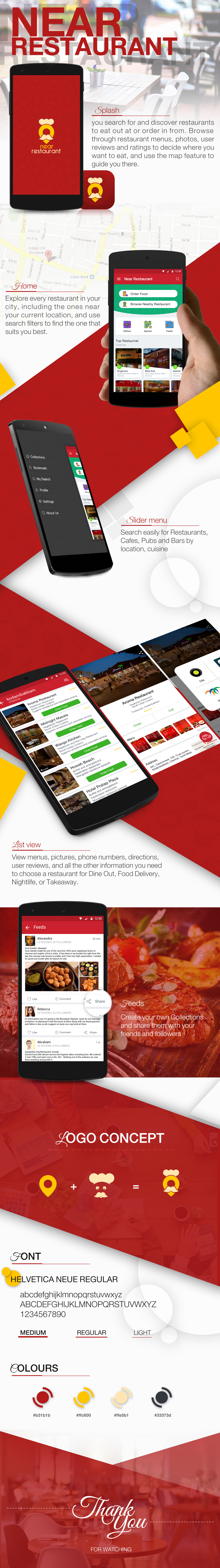 restaurant mobile UI design restaurant ui design restaurant mockup Restaurant app UI Mobile APP UI