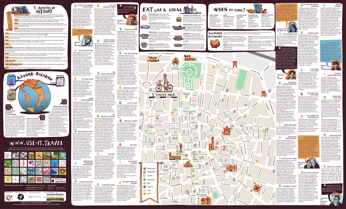 USE-IT bologna Europe TouristMap map ILLUSTRATION  graphicdesign Italy italia citymap
