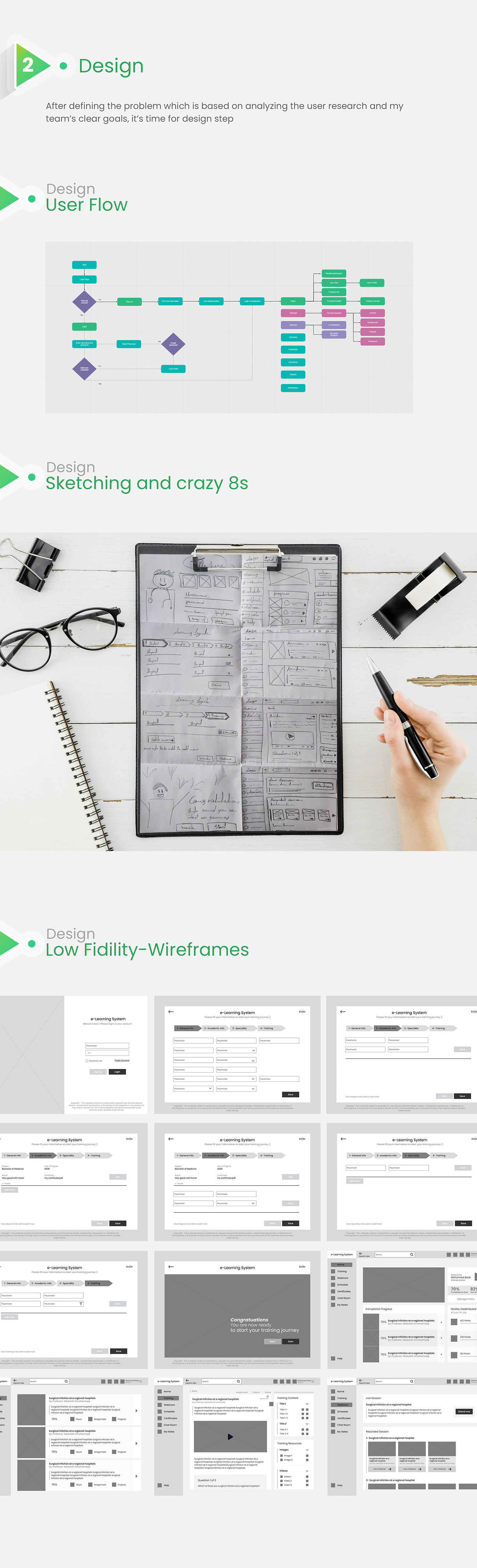 Case Study doctor e-learning medical prototype research user experience ux wireframes course